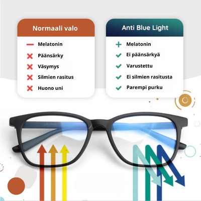 VisionGuard Pro Lukulasit